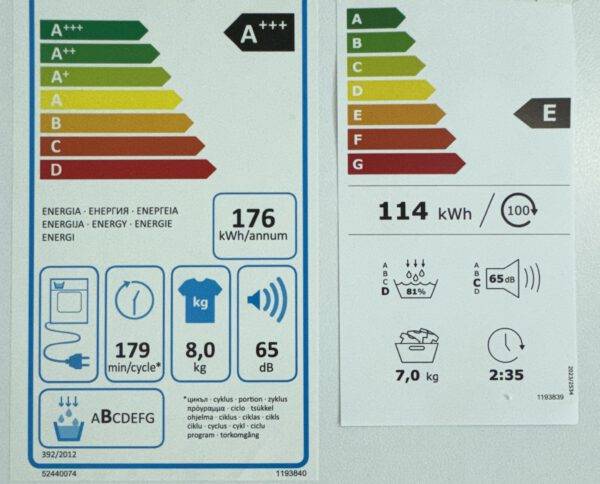 Amica Wärmepumpentrockner 8KG Knitterschutz Energie A+++ EEK E – Bild 3